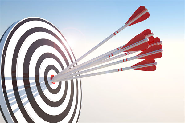 如何进行每日的复盘？一篇文章讲清楚