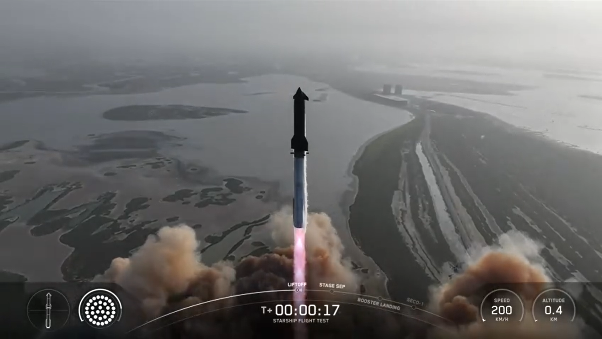 星舰又炸了！SpaceX第九次试飞一波三折 马斯克称将提高火箭发射频次