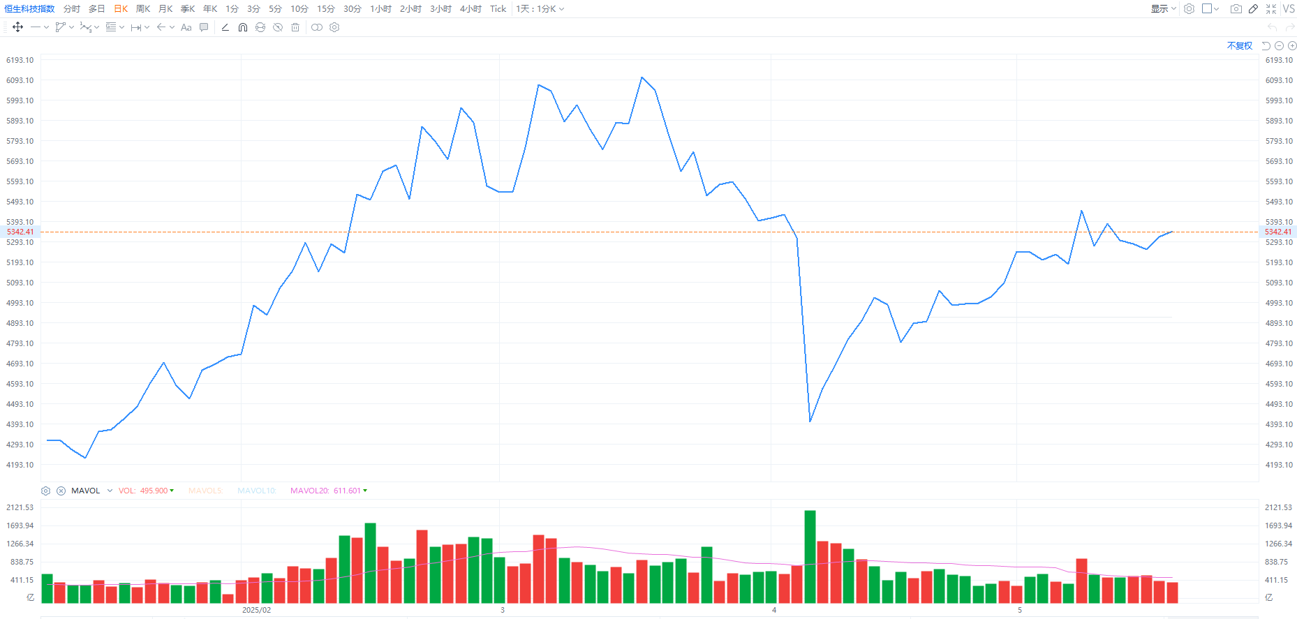 中国资产价值重估下的核心机遇 中国平安机会几何？